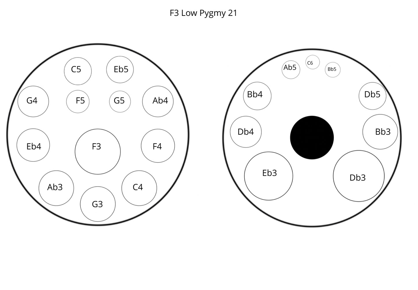 Generation 7 - Mutant Handpan - F3 Low Pygmy Bronze 440 hz NovaPans Handpans